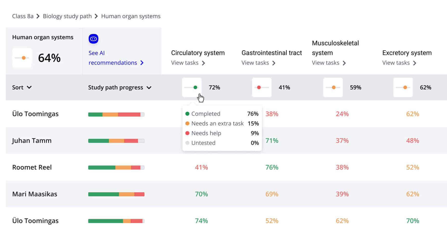 AI-driven personalized learning paths: the National Project of Estonia