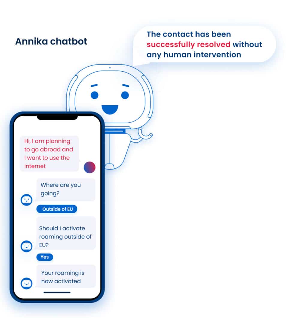 Natural Language Processing Use Cases And Key Benefits Guide 2022 Natural Language Processing Use Cases And Key Benefits Guide 2022