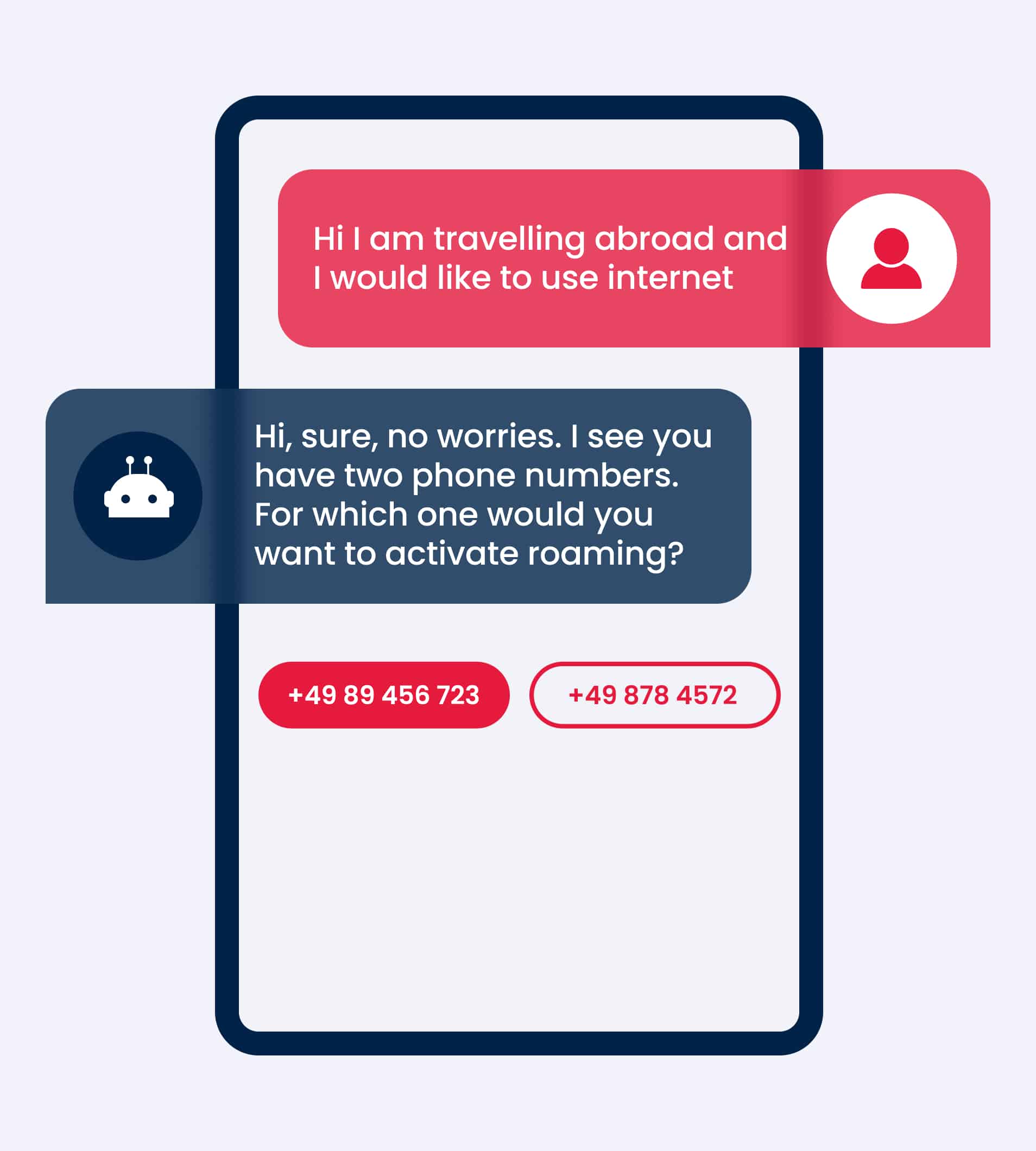 How do chatbots work and what is the technology behind them?